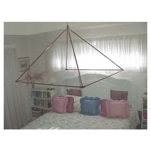 over the bed pyramid kit