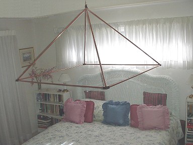 over the bed pyramid kit